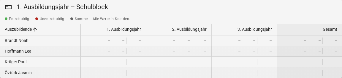 Bildschirmfoto der Anwendung